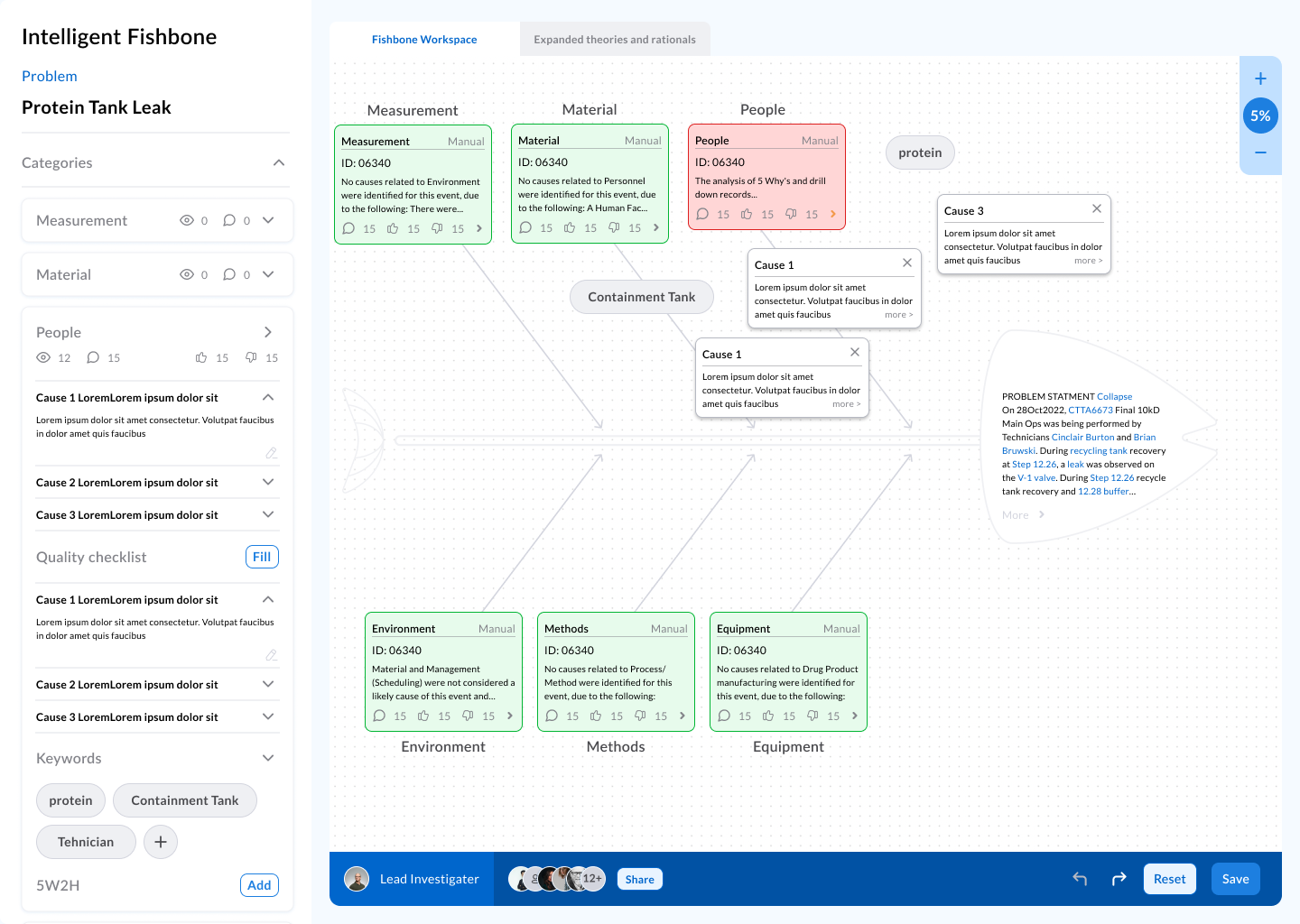 Roche Qualitätssicherung Fischgrätendiagramm (Ishikawa) UI - visuelle Ursache-Wirkungs-Oberfläche zur Identifizierung von Grundursachen pharmazeutischer Fertigungsprobleme