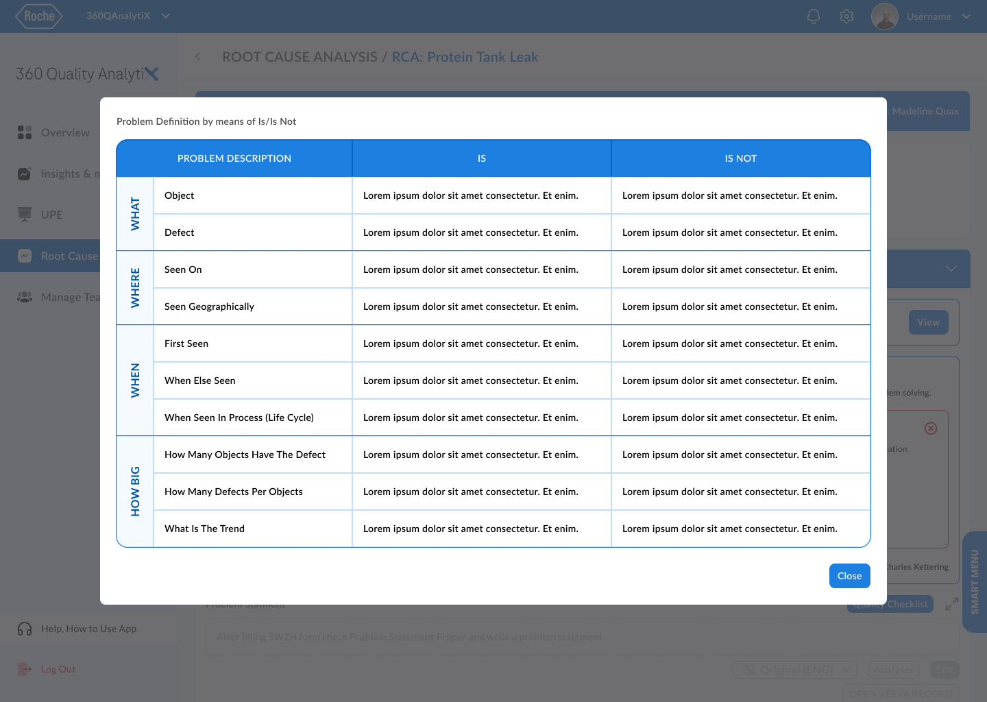 Roche Qualitätssicherung Ist/Ist-Nicht-Analyse-Oberfläche - vergleichende Methodik zur Isolierung spezifischer Problembedingungen in der pharmazeutischen Qualitätssicherung